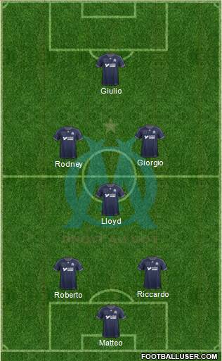 Olympique de Marseille Formation 2014