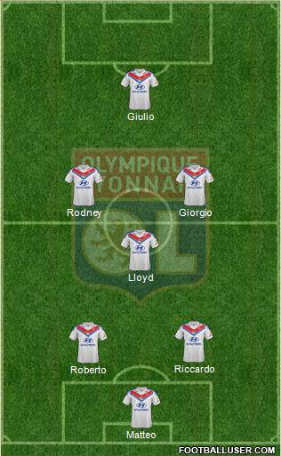 Olympique Lyonnais Formation 2014