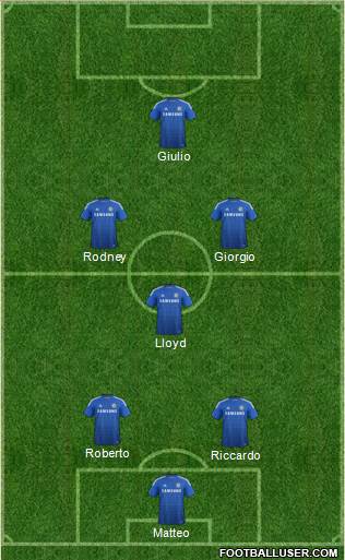 Chelsea Formation 2014