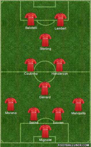 Liverpool Formation 2014