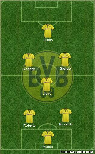 Borussia Dortmund Formation 2014
