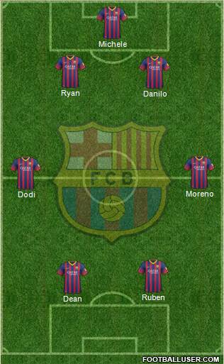F.C. Barcelona Formation 2014