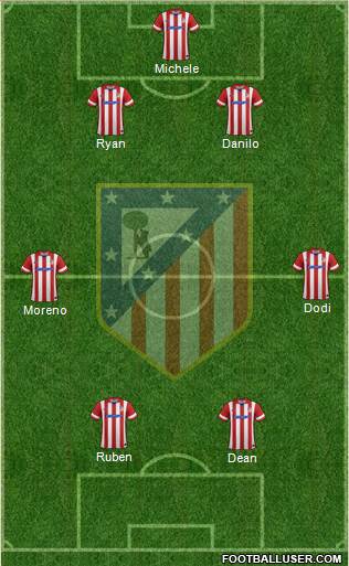 Atlético Madrid B Formation 2014