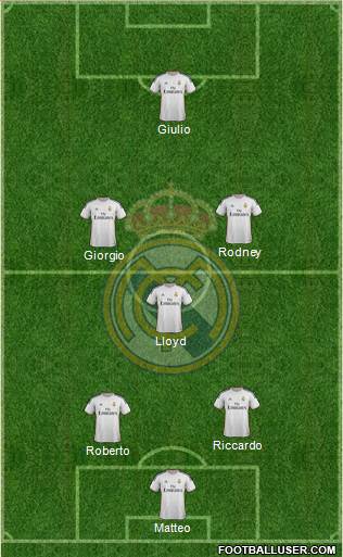 R. Madrid Castilla Formation 2014