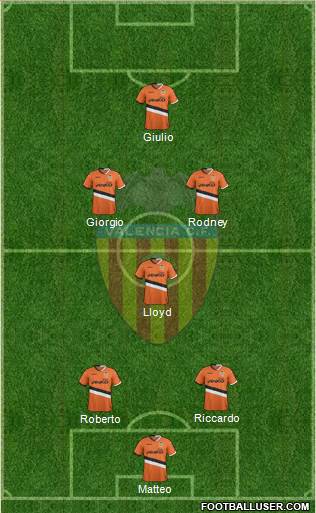 Valencia C.F., S.A.D. Formation 2014