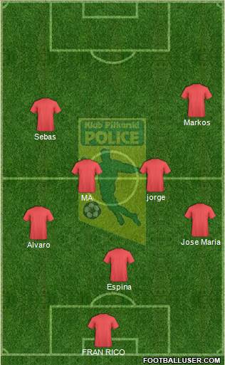 Chemik Police Formation 2014