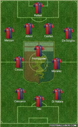 Genoa Formation 2014