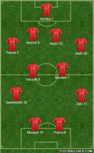 Liverpool Formation 2014