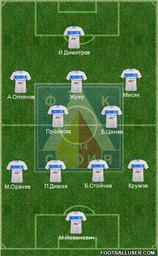 Levski (Sofia) Formation 2014