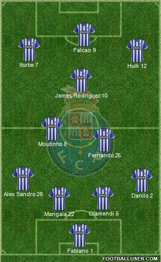 Futebol Clube do Porto - SAD Formation 2014