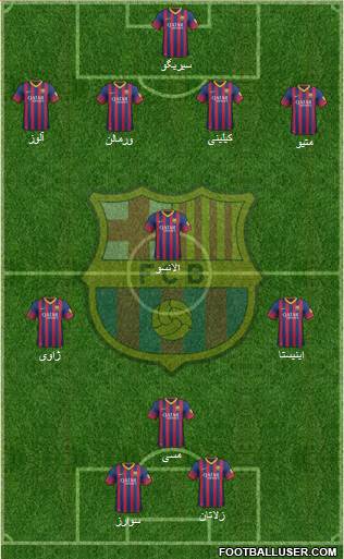 F.C. Barcelona Formation 2014