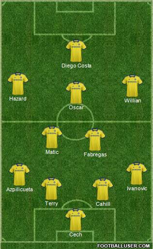 Chelsea Formation 2014