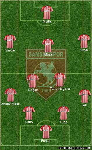 Samsunspor Formation 2014