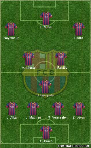 F.C. Barcelona Formation 2014
