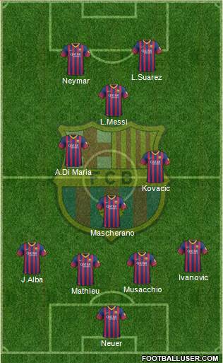 F.C. Barcelona Formation 2014