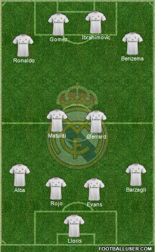 Real Madrid C.F. Formation 2014