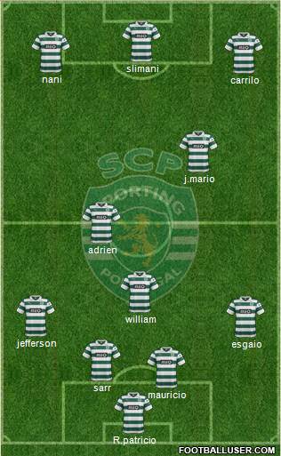 Sporting Clube de Portugal - SAD Formation 2014