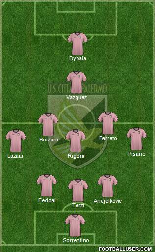 Città di Palermo Formation 2014
