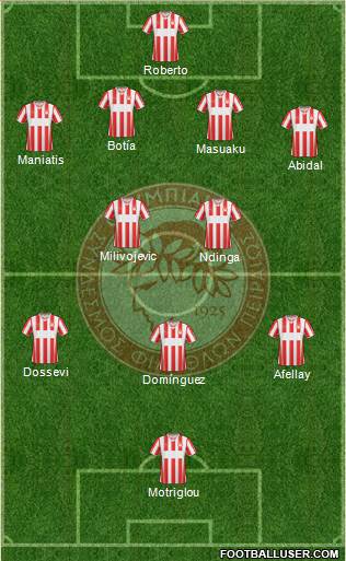 Olympiakos SF Piraeus Formation 2014