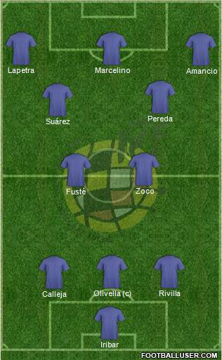 Spain Formation 2014