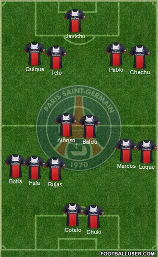 Paris Saint-Germain Formation 2014
