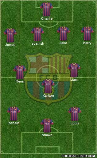 F.C. Barcelona Formation 2014