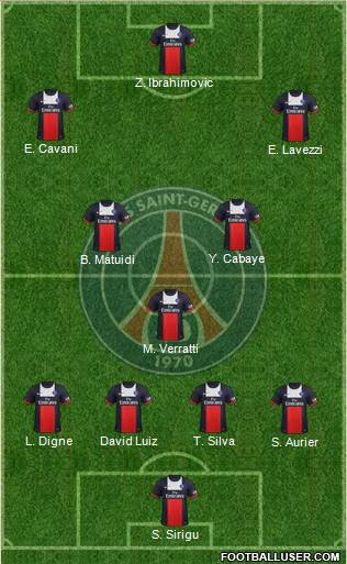 Paris Saint-Germain Formation 2014