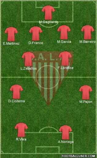 Los Andes Formation 2014