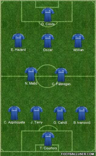 Chelsea Formation 2014