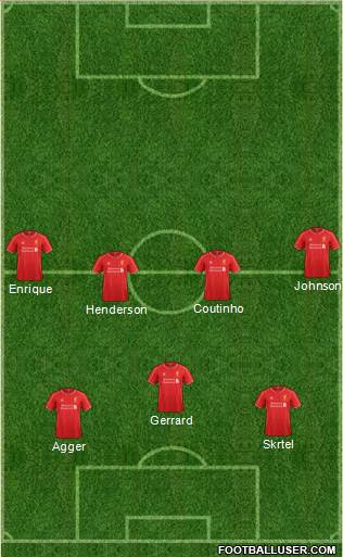 Liverpool Formation 2014