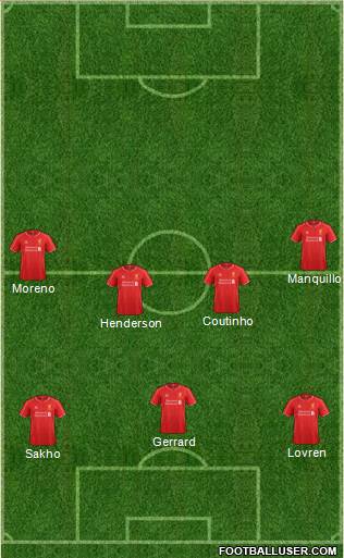 Liverpool Formation 2014