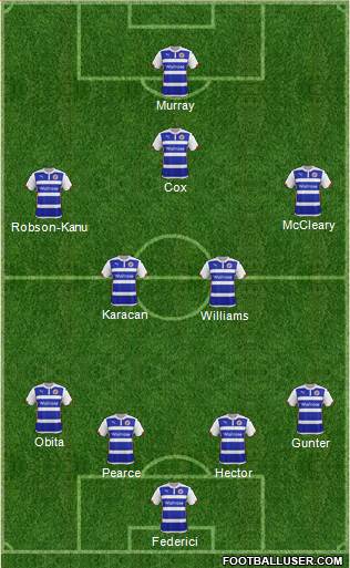 Reading Formation 2014