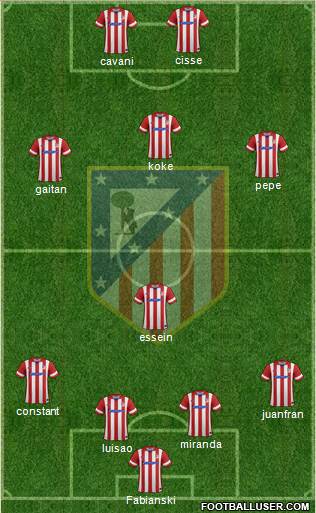 Atlético Madrid B Formation 2014