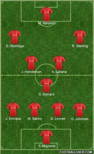 Liverpool Formation 2014