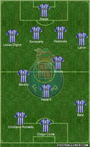 Futebol Clube do Porto - SAD Formation 2014