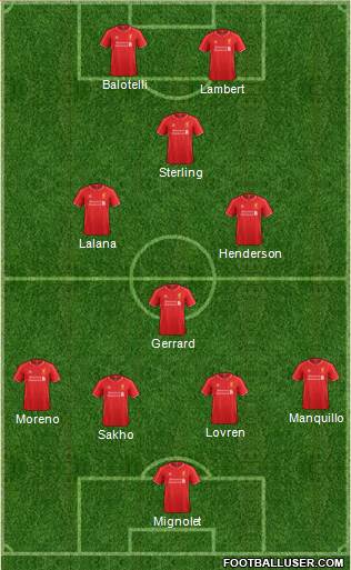 Liverpool Formation 2014