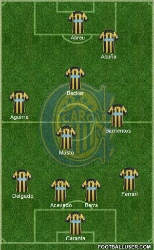 Rosario Central Formation 2014