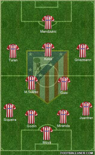 C. Atlético Madrid S.A.D. Formation 2014