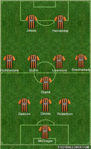 Hull City Formation 2014