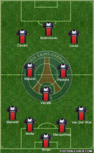Paris Saint-Germain Formation 2014