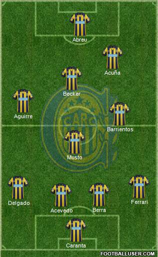 Rosario Central Formation 2014