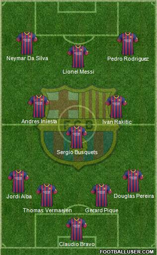 F.C. Barcelona Formation 2014
