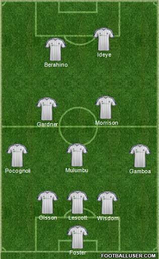West Bromwich Albion Formation 2014