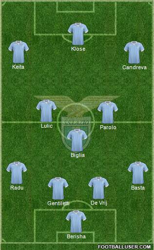 S.S. Lazio Formation 2014