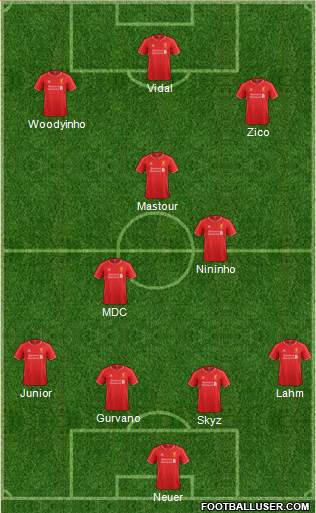 Liverpool Formation 2014