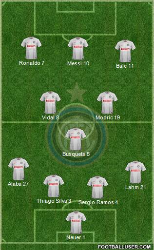F.C. Internazionale Formation 2014