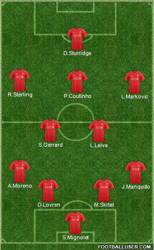 Liverpool Formation 2014