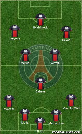 Paris Saint-Germain Formation 2014