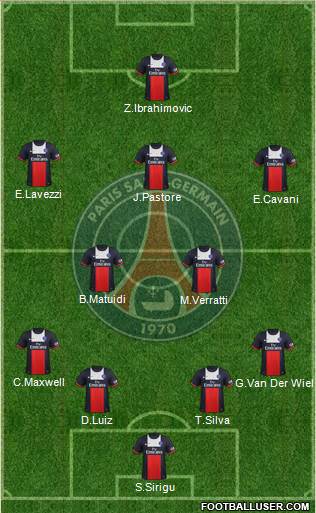 Paris Saint-Germain Formation 2014