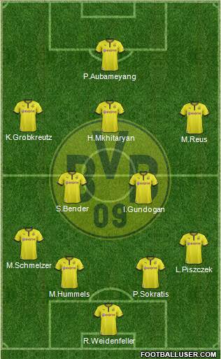 Borussia Dortmund Formation 2014